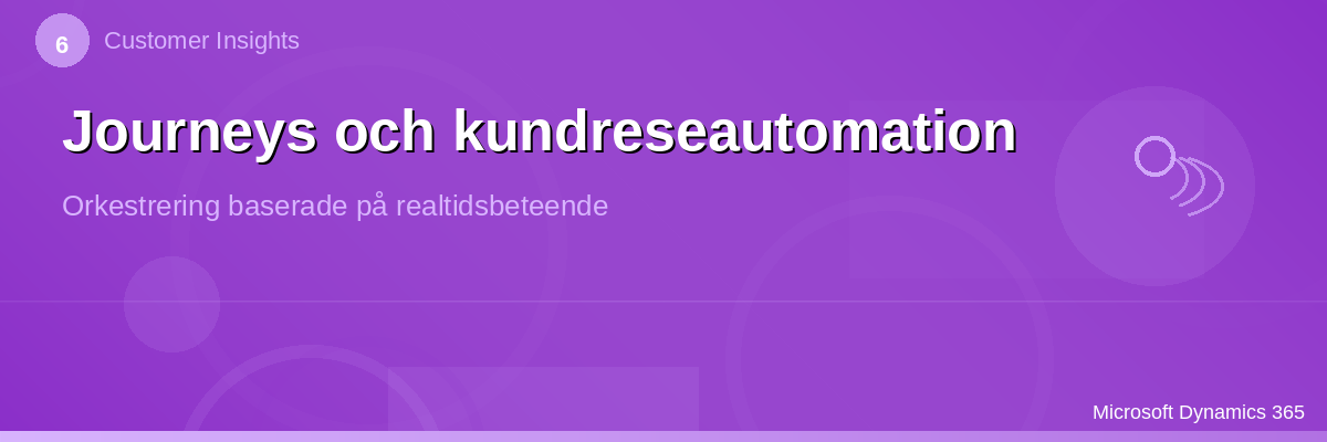Journeys och kundreseautomation