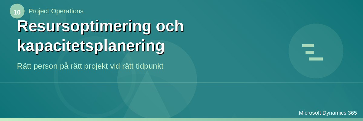 Resursoptimering och kapacitetsplanering