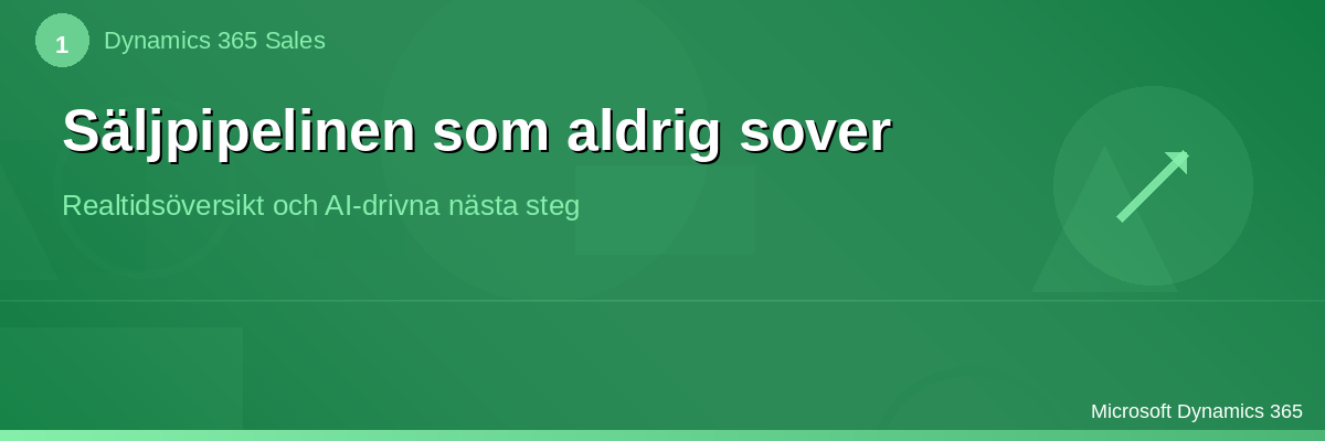 Säljpipelinen som aldrig sover