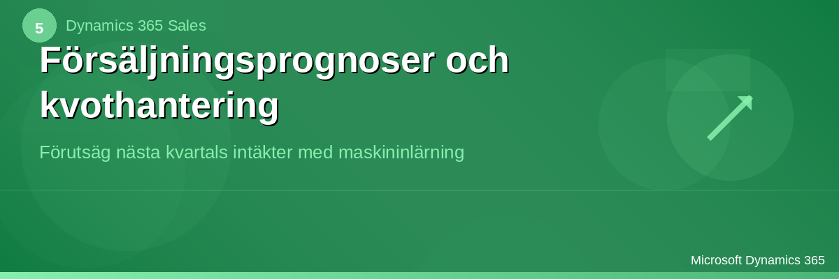 Försäljningsprognoser och kvothantering