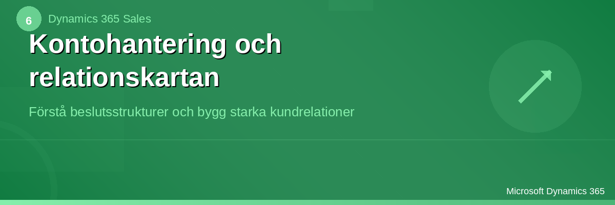 Kontohantering och relationskartan